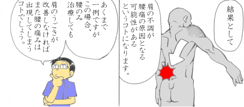 ������7